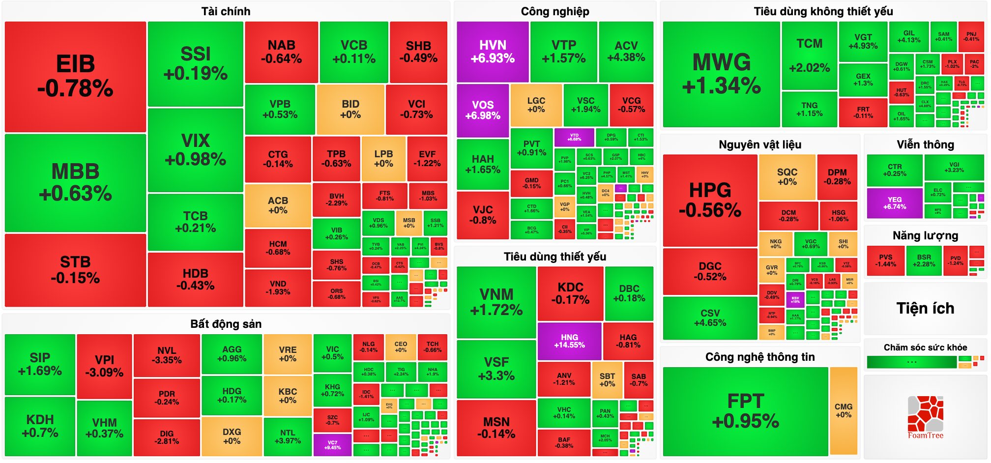 Screenshot 2024 12 20 at 15.43.20