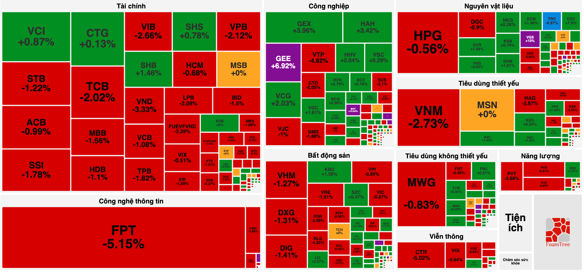 Screenshot 2025 02 03 at 16.40.14