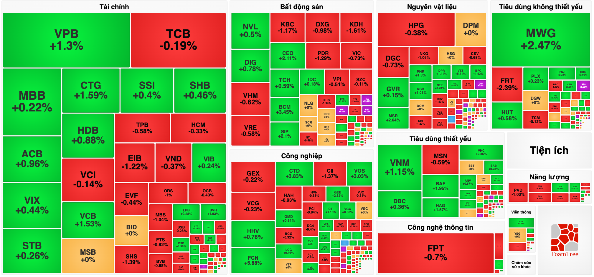 Screenshot 2025 02 21 at 16.41.05