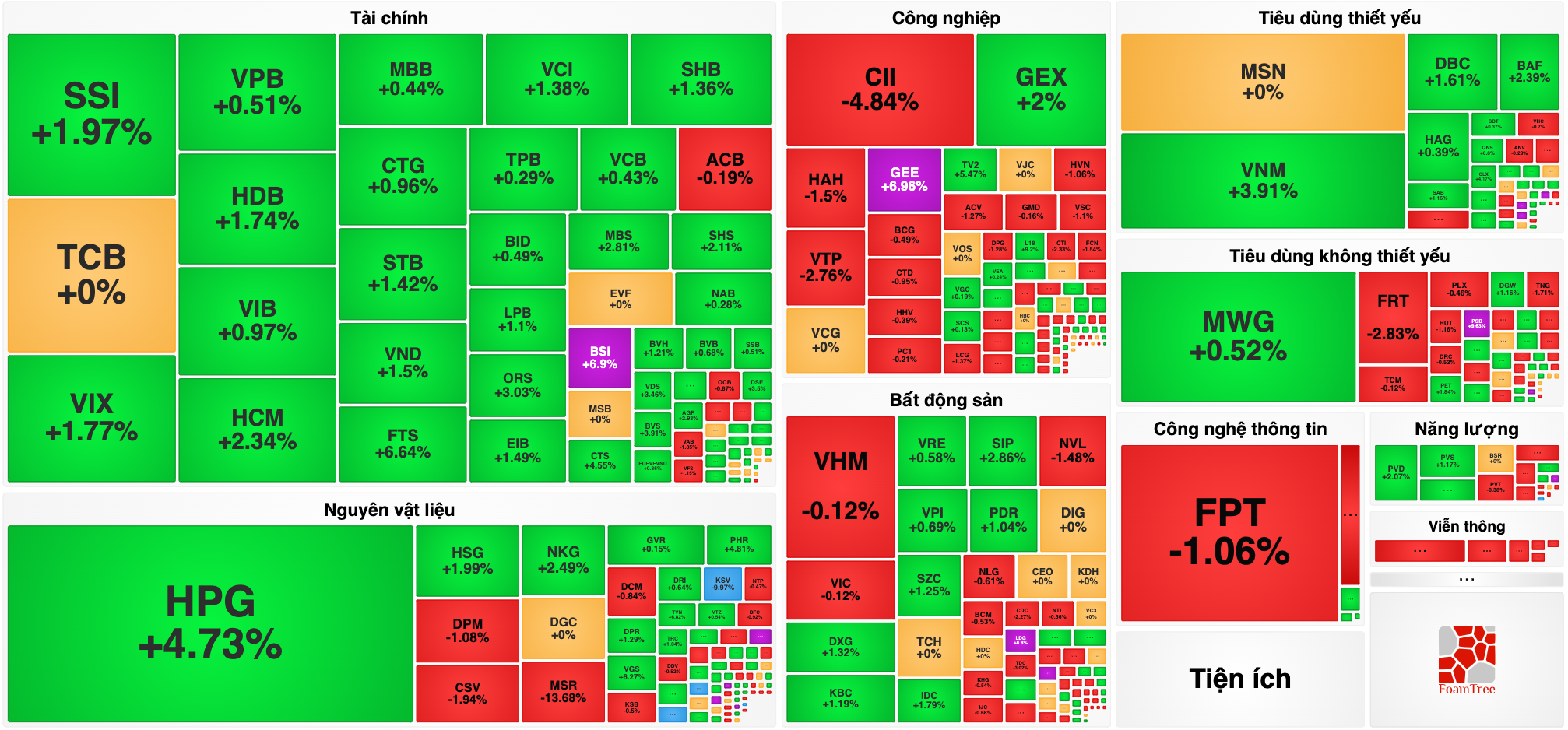 Screenshot 2025 02 24 at 16.28.14