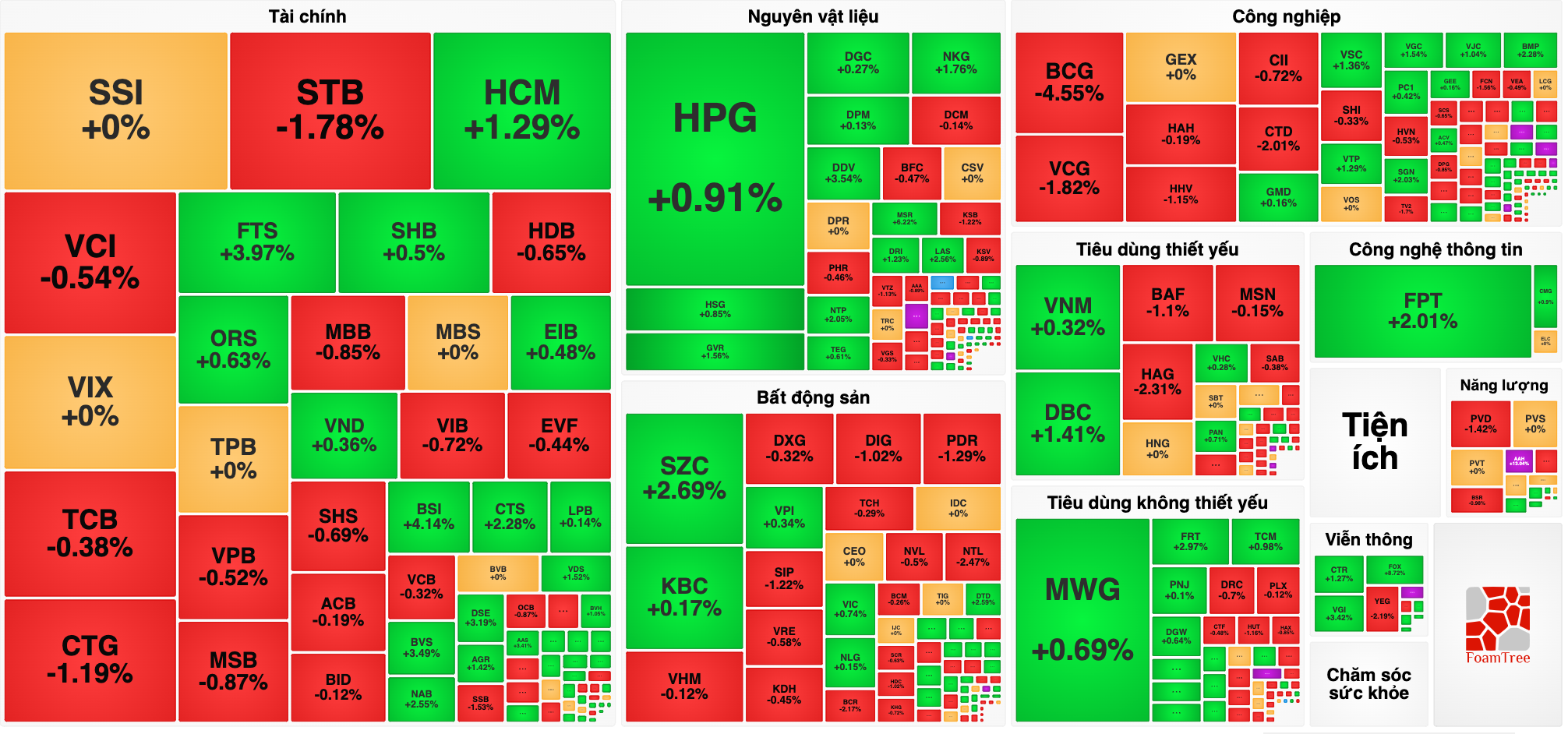 Screenshot 2025 02 26 at 16.31.20