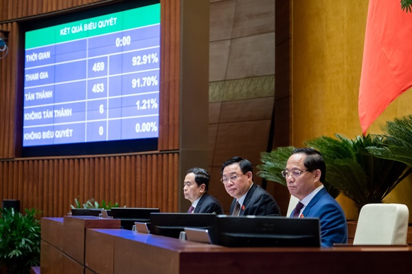 quoc-hoi-thong-qua-luat-dat-dai