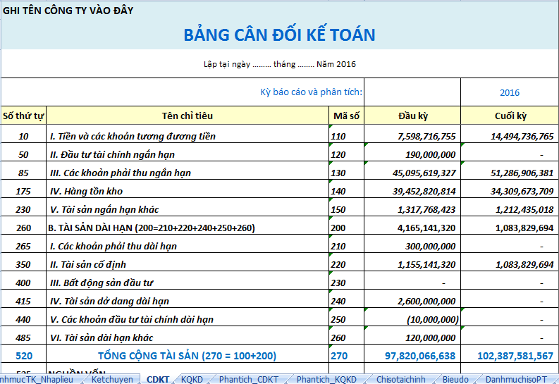 lap-bang-can-doi-ke-toan