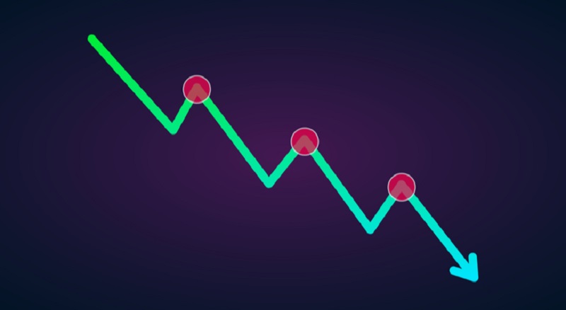 Downtrend-la-gi-Hanh-dong-can-lam-khi-thi-truong-Downtrend