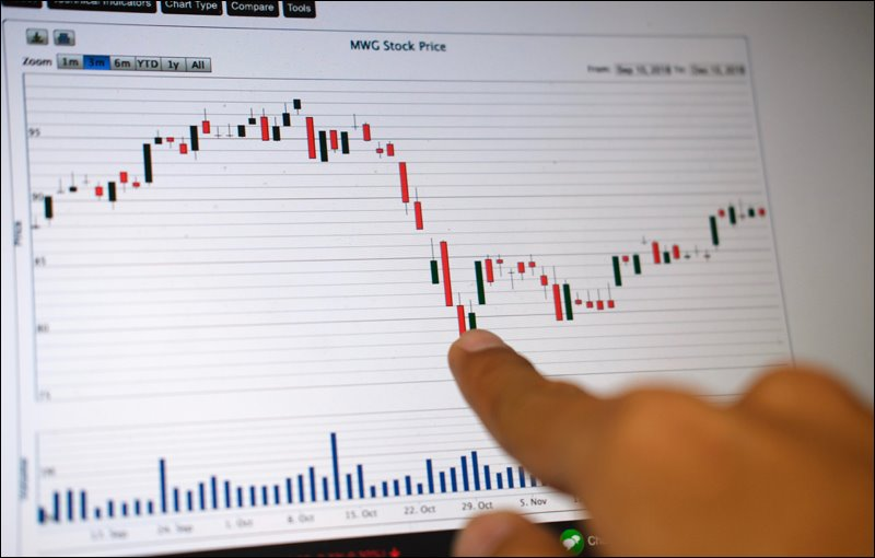 Buy The Dip là gì? 4 bí thuật bắt đáy chứng khoán từ A – Z