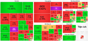Bản tin chứng khoán 27-11