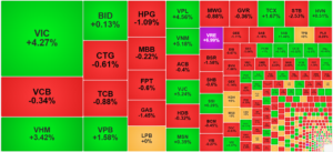 Bản tin chứng khoán 24/11
