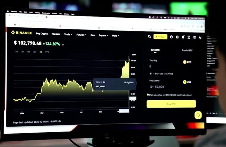 Top 5 sàn giao dịch crypto lớn và uy tín nhất thế giới