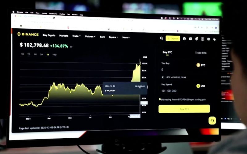 Top 5 sàn giao dịch crypto lớn và uy tín nhất thế giới